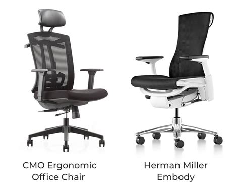 cheaper alternative to herman miller embody|herman miller similar brands.